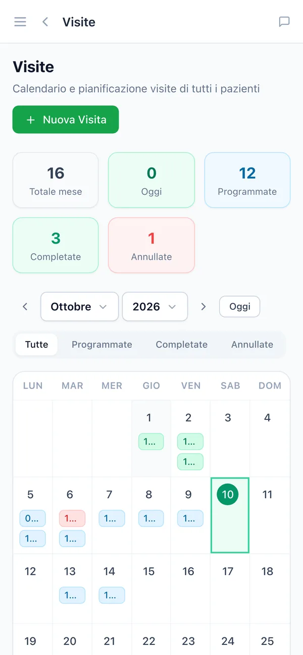 L’agenda di NutriDesk aperta sullo smartphone