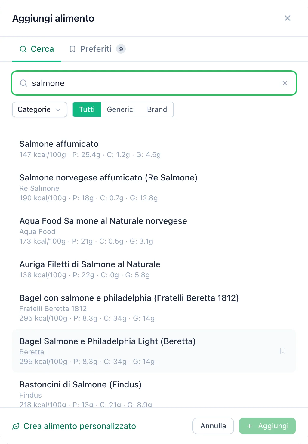 Ricerca di un alimento dall’editor delle diete