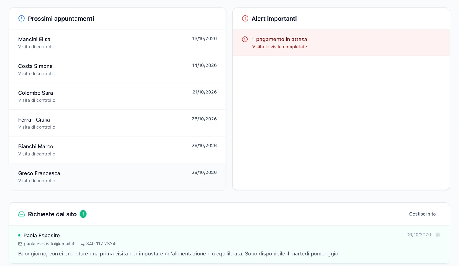 Dashboard con una richiesta arrivata dal sito